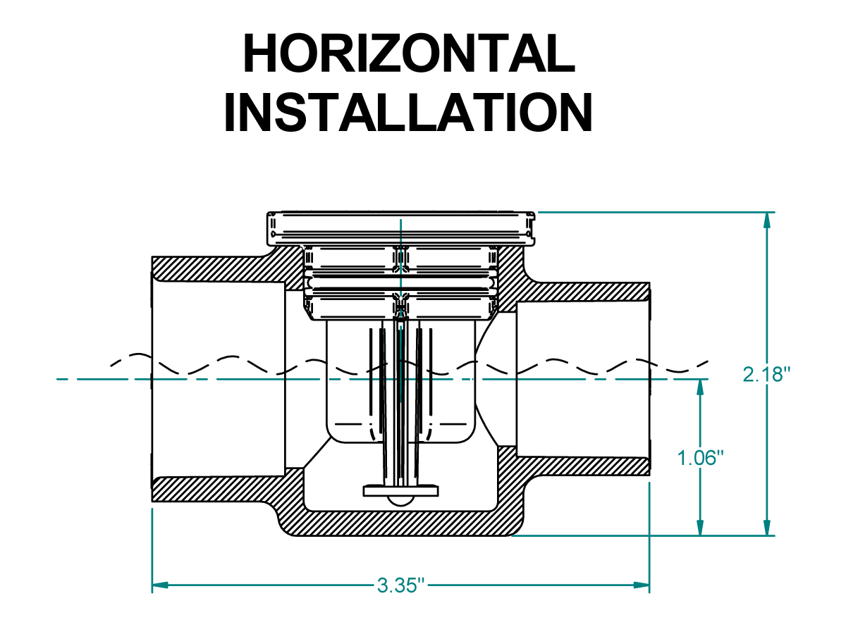 Technical drawing of a valve or pipe component, part of the FPS-T series liquid level sensor, labeled HORIZONTAL INSTALLATION, with dimensions: width 3.35 inches, height 2.18 inches, and a secondary height of 1.06 inches indicated. by Standex Detect