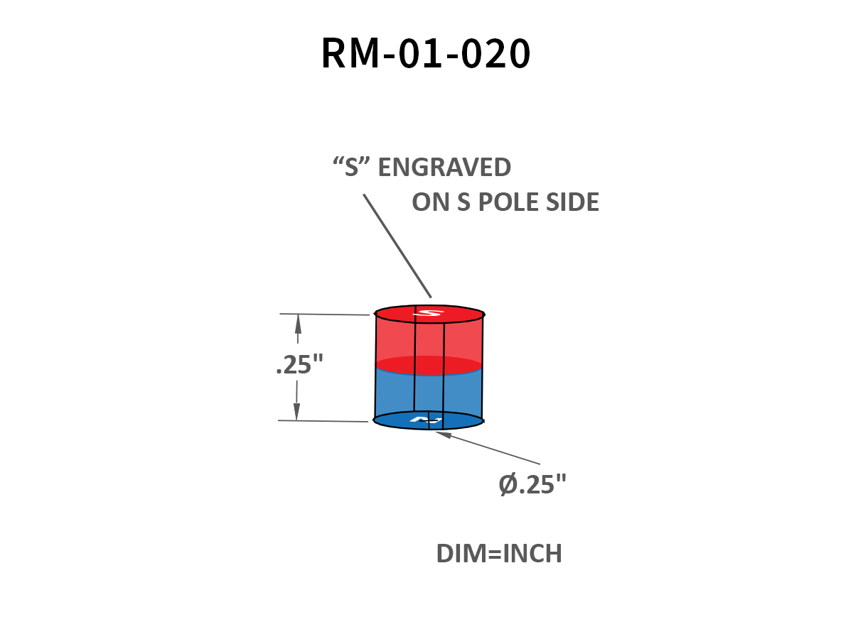 A cylindrical RM Series Magnet, 0.25 high and 0.25 in diameter, features an S engraved on the top labeled S pole side. The bottom portion is blue, with all dimensions shown in inches. by Standex Detect